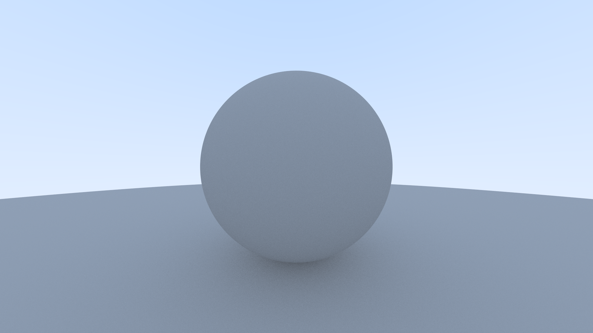Sphere with Diffuse Material and All Angle Uniform Scatter